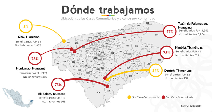 Donde Trabajamos - Mapa de Ubicación de Casas Comunitarias - Fundación Legorreta Hernández